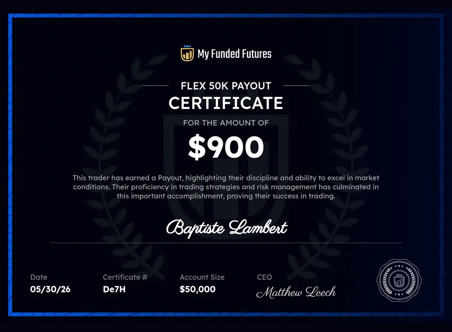 Certificat de payout My Funded Futures, 900 $