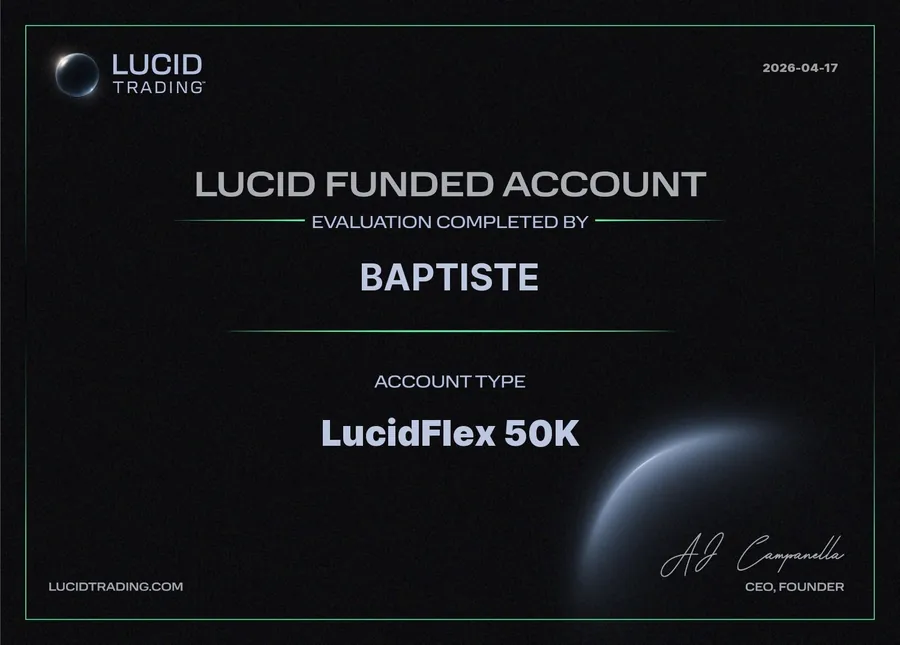 Certificat de compte financé Lucid, LucidFlex 50K