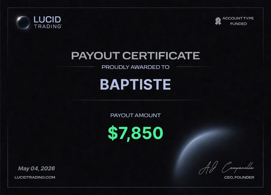 Certificat de payout Lucid, 7 850 $
