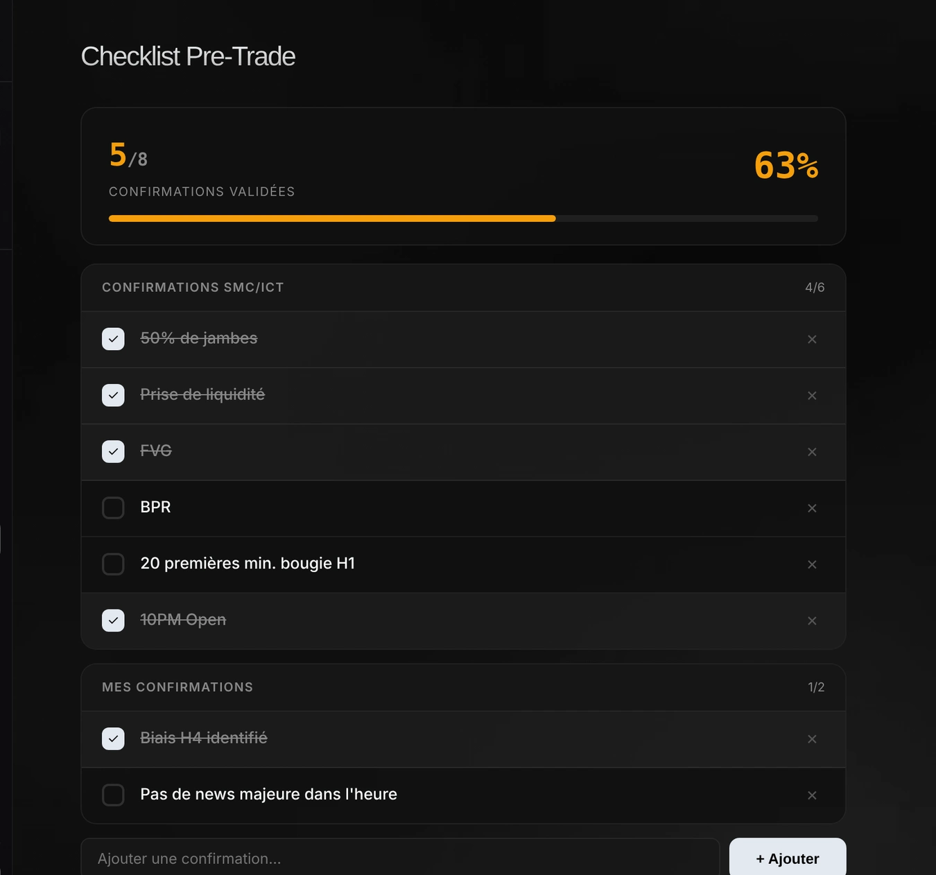 Checklist pré-trade avec score de confirmations validées.