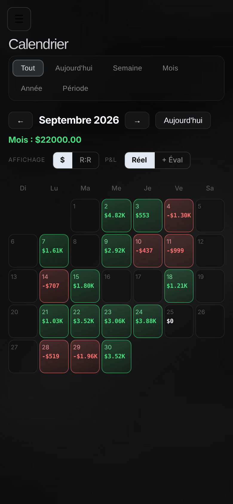 Le calendrier sur téléphone.