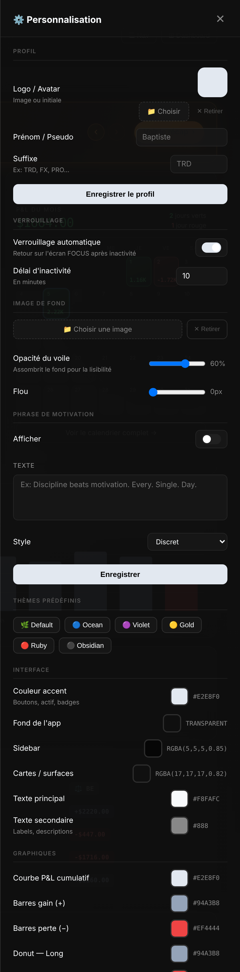 Panneau de personnalisation : profil, verrouillage, image de fond, thèmes.